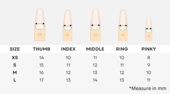 Nail bed size chart with measurements for different finger sizes on a white background
